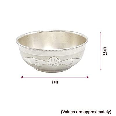 Silver Bowl, Spoon, Glass and Plate Silver Bowl, Spoon, Glass and Plate
